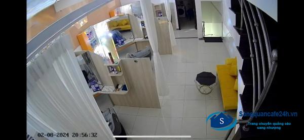 Sang nhượng cửa hàng