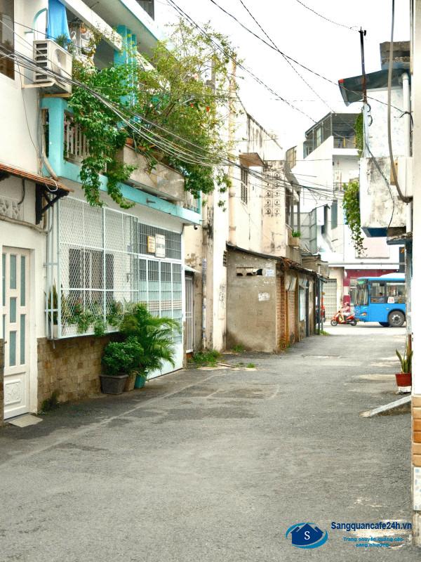 Sang nhượng cửa hàng