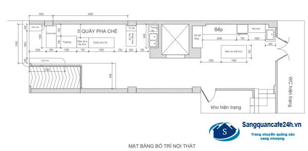 Quán trà sữa - sinh tố