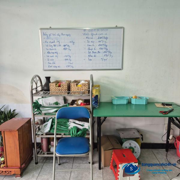 Sang nhượng cửa hàng