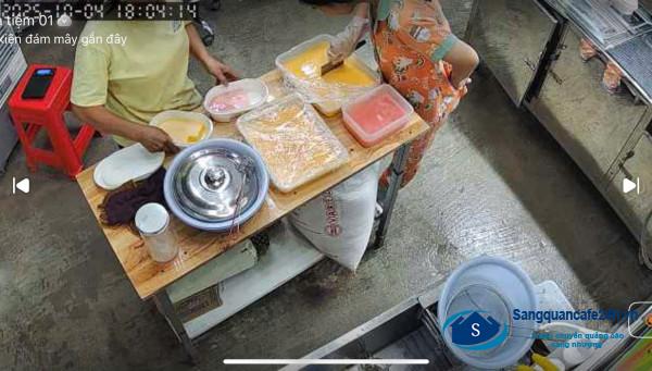 Quán trà sữa - sinh tố