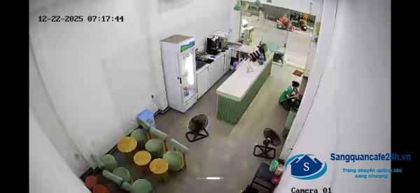 Sang nhượng cửa hàng