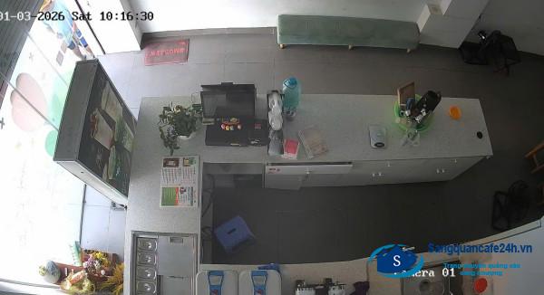 Sang nhượng cửa hàng