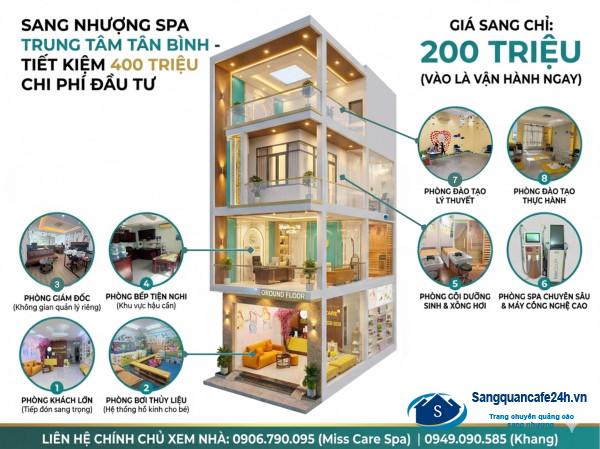 SANG NHƯỢNG SPA MẸ & BÉ TẠI QUẬN TÂN BÌNH 