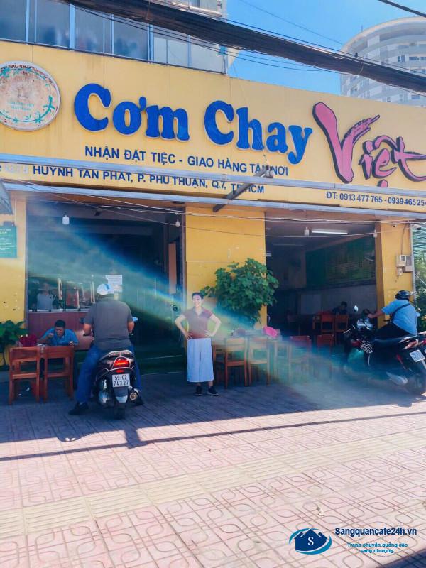 Sang nhượng cửa hàng